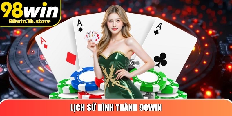 98win-lich-su-hinh-thanh