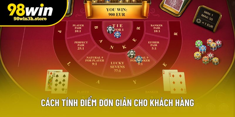 Cách tính điểm đơn giản, dễ thực hiện cho khách hàng Cách tính điểm đơn giản, dễ thực hiện cho khách hàng