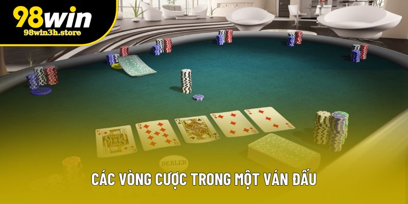 Các Vòng Cược Trong Một Ván Đấu Các Vòng Cược Trong Một Ván Đấu